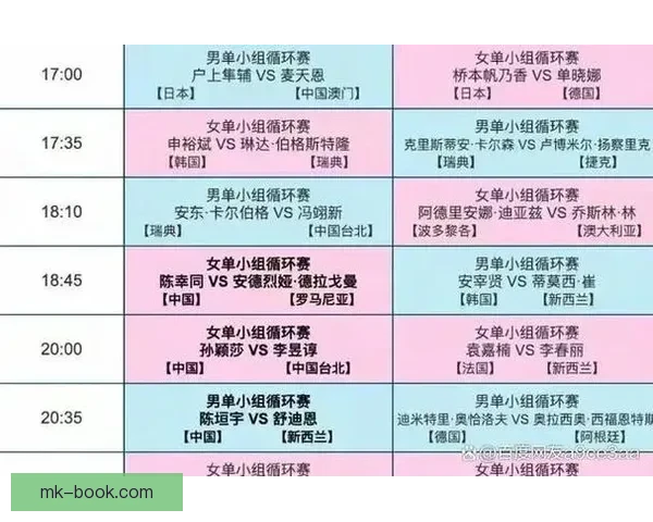 世界杯精彩对决预测推荐 精准比分竞猜助你赢取大奖